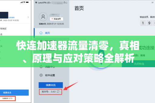 快连加速器流量清零，真相、原理与应对策略全解析